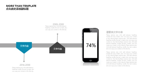 创意商务风创业项目融资策划方案通用PPT模板