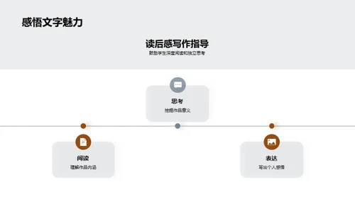 古文学赏析与历史情境