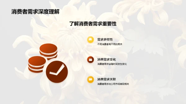 重阳节消费洞察