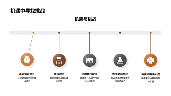 秋冬新品引领潮