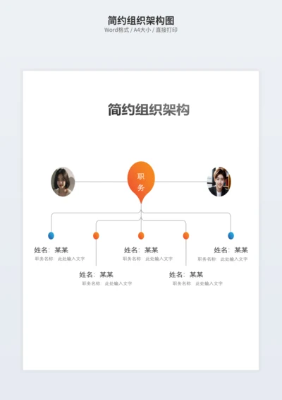 简约组织架构图