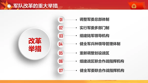 军委改革会议精神解读军队改革PPT模板