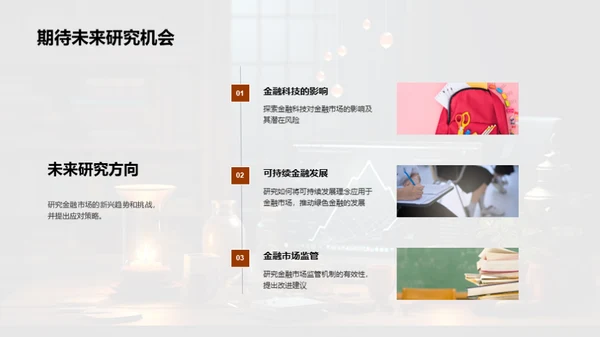 金融市场洞察