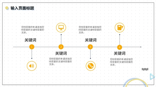 电商销售数据分析系统通用PPT模板