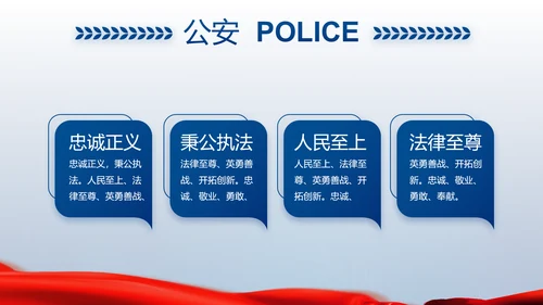蓝色大气公安人民警察动态PPT
