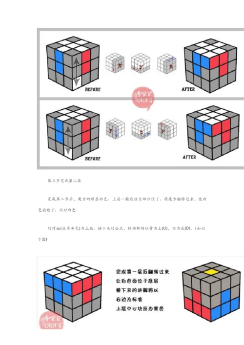 最容易学新手魔方教程公式口诀.docx