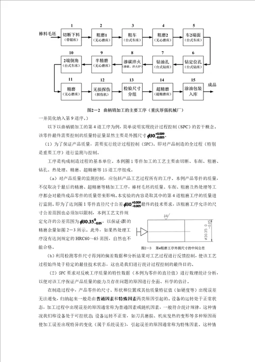 统计过程控制实验指导书