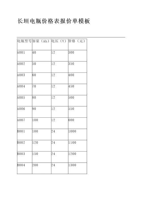 长垣电瓶价格表报价单