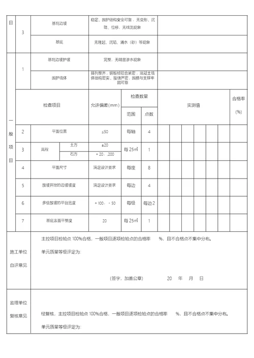 给水排水构筑物工程施工与验收规范质量评定表