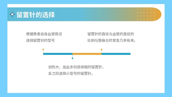 静脉留置针的护理课件蓝色简约医院护士浅静脉留置针的应用与维护医疗PPT模板