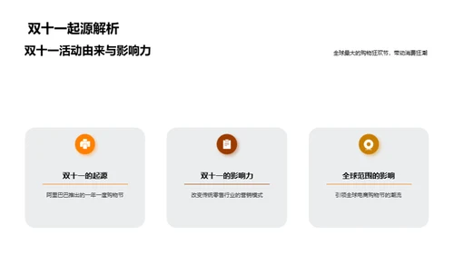 双十一餐饮营销攻略