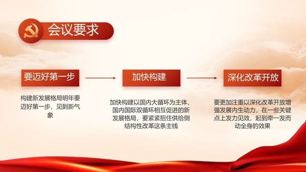 对党忠诚执着为民党建党支部工作总结PPT党课