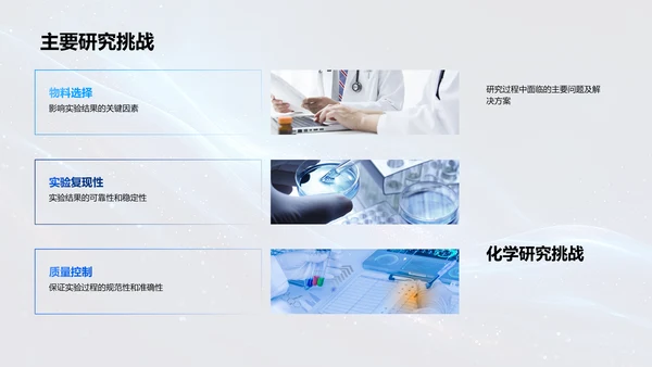 年中化学研究总结PPT模板