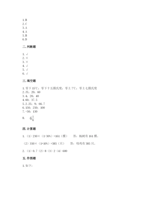 株洲市小升初数学测试卷a4版.docx