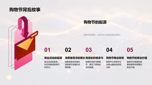 双十一整合营销策划