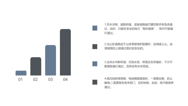 防洪救灾汛期防汛教育PPT