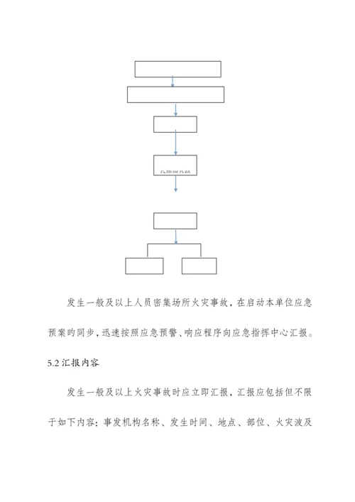 2023年物流企业火灾事故专项应急预案.docx