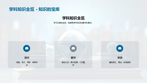 四年级学习之旅
