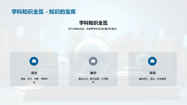 四年级学习之旅
