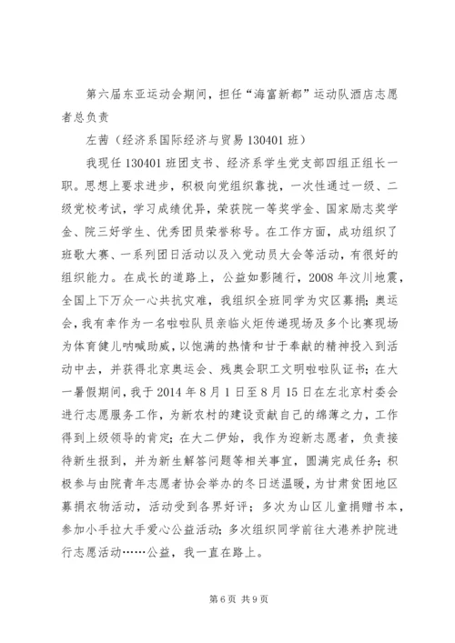 公益先进个人事迹材料.docx