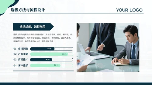 蓝绿色简约商务人资培训通用PPT模板