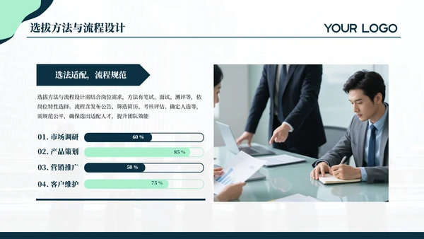 蓝绿色简约商务人资培训通用PPT模板