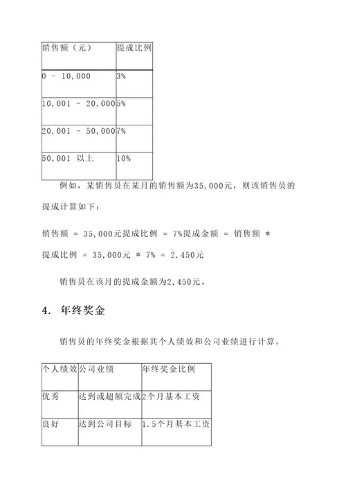 销售服装工资方案