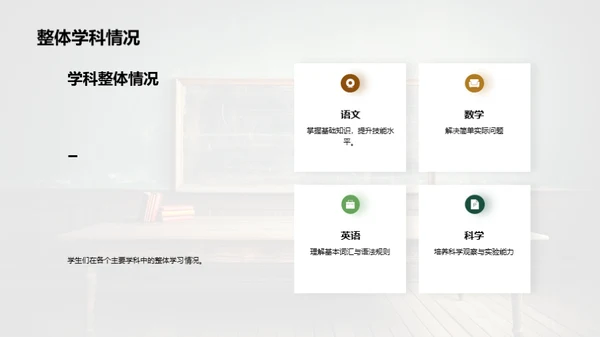 四年级学习全览