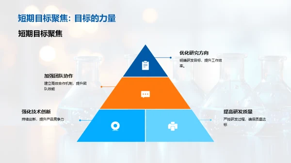 化学研究年度回顾