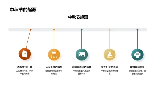 社区和谐的中秋庆典