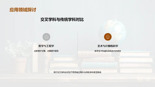 交叉学科的融变未来