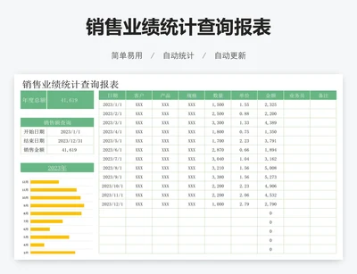 销售业绩统计查询报表