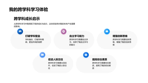 答辩报告：跨学科学习实践PPT模板