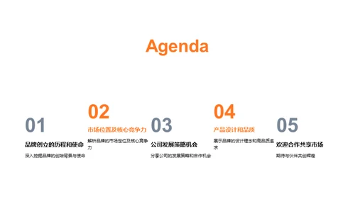品牌之旅