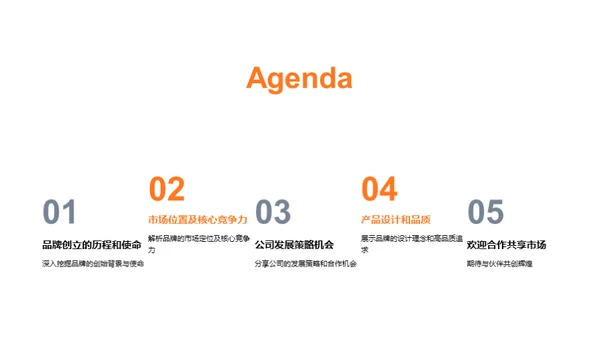 品牌之旅