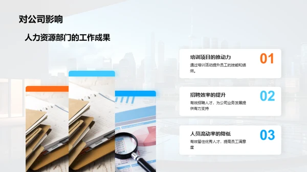 人力资源年度盘点