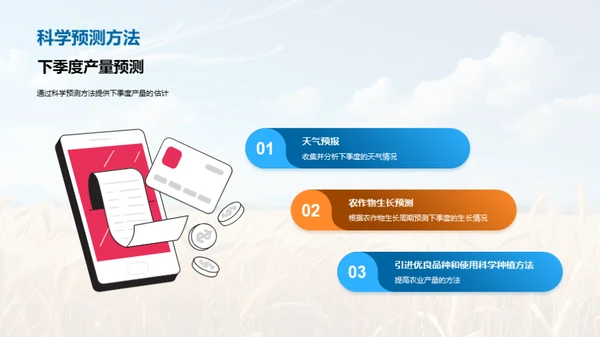 农业产量季度报告