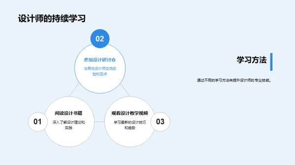 打造高效办公室