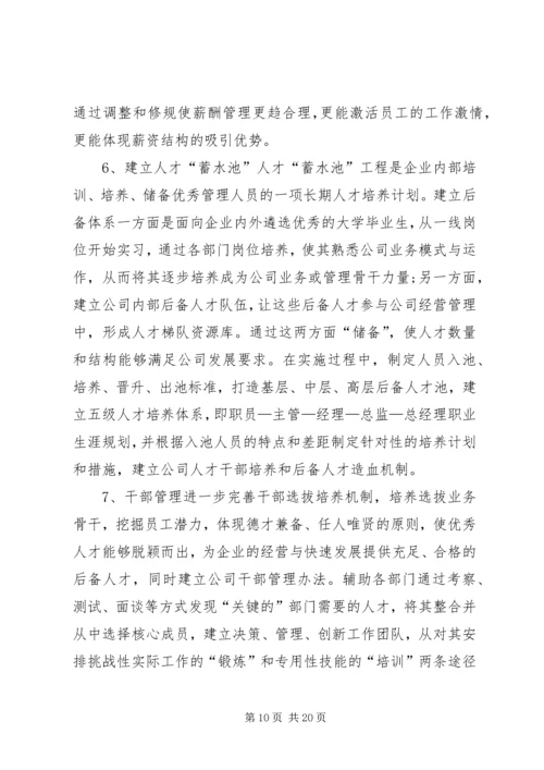 人力资源部年度工作计划表.docx