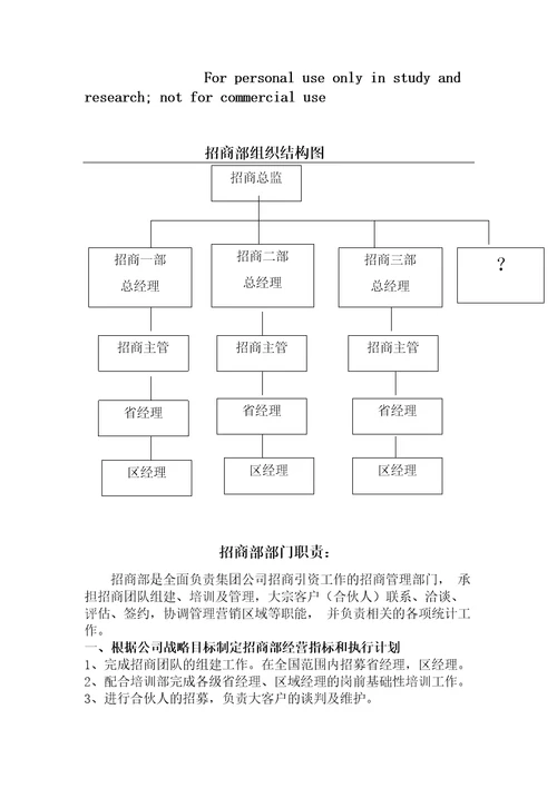 招商部岗位职责