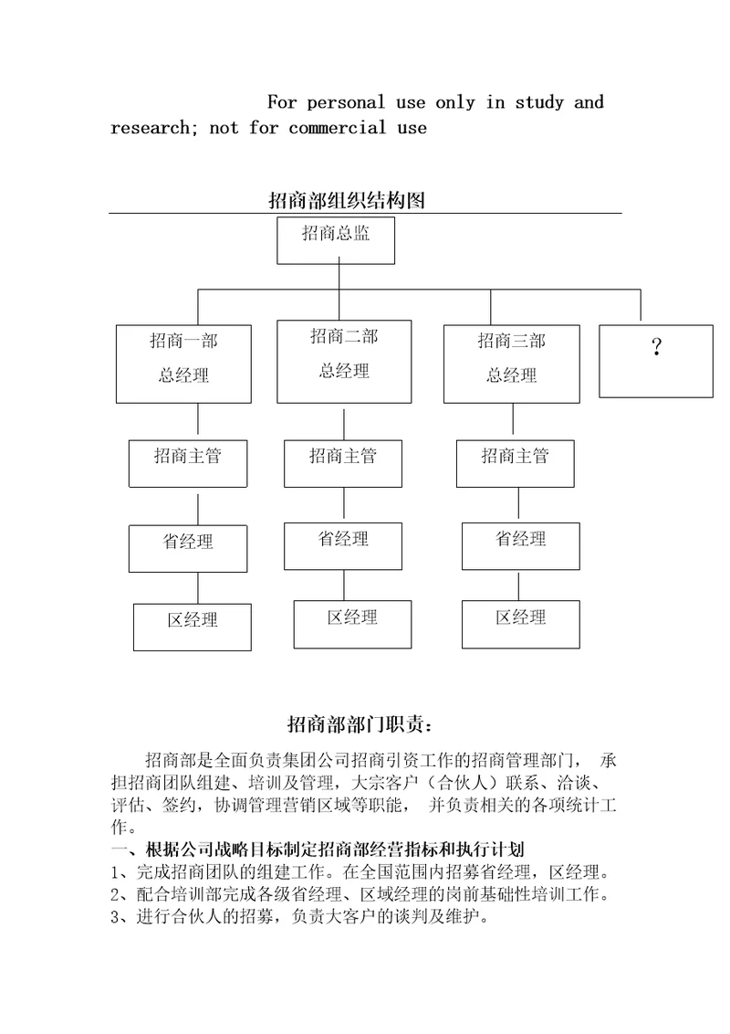 招商部岗位职责