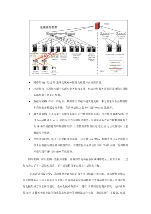 大型机构信息系统安全综合规划解决专业方案.docx