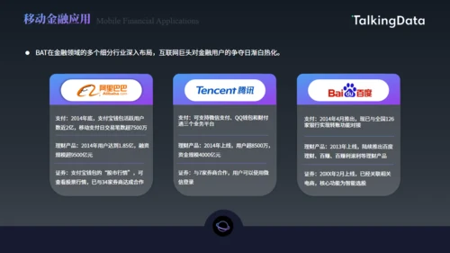 数字货币，手机APP应用行业数据报告通用PPT模板
