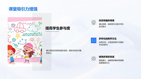 教育心理助力教学PPT模板