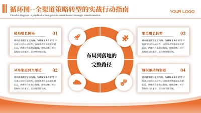 橙色商务风4项循环PPT单页