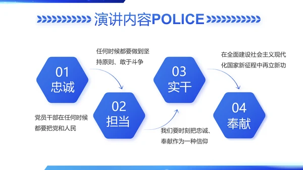蓝色简约智慧公安科技强警PPT