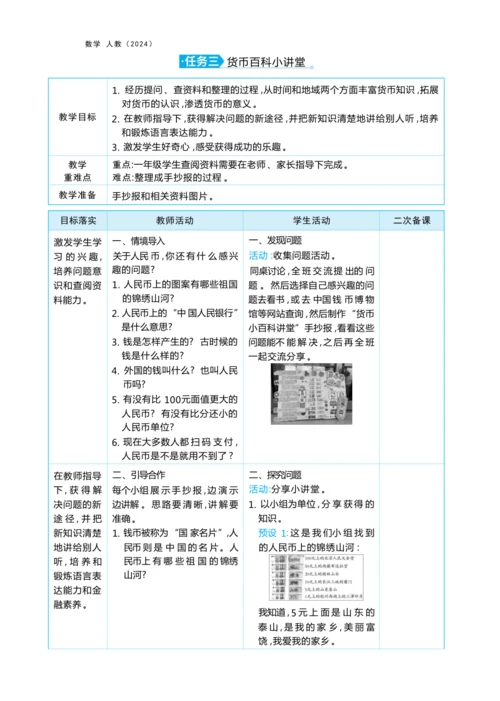 综合实践  欢乐购物街（大单元教学设计）-2024-2025学年一年级下册数学人教版（2024）