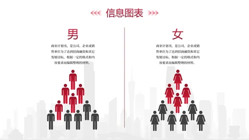 红色简约商务保险销售晨会PPT模板