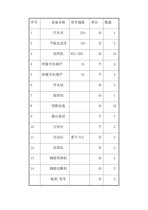 顶推专项施工方案.docx