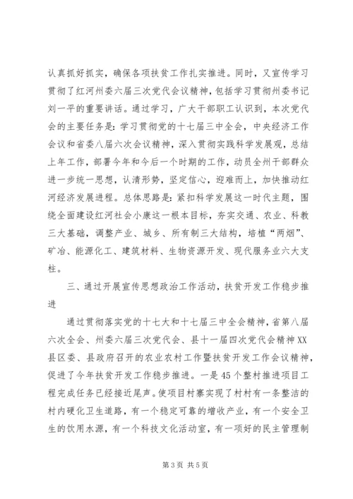 扶贫办思想政治宣传调研报告.docx